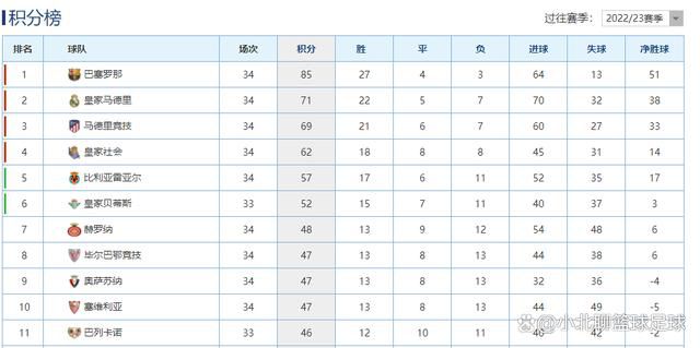 7月20日，由许鞍华执导的新片《第一炉香》发布一张全新海报